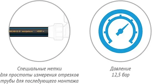 Труба ПНД питьевая Джилекс 32 x 2.4 мм SDR13.6 РЕ100 черная бухта 100м 9502