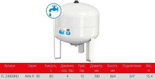 Гидроаккумулятор Flamco Airfix R 80л 10 бар 24809RU Гидроаккумулятор Flamco Airfix R 80л 10 бар 24809RU