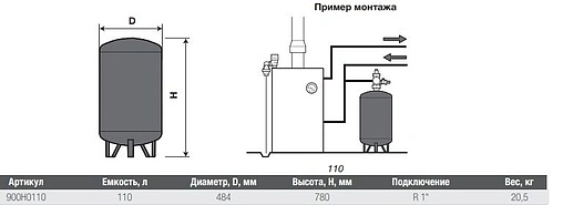 Расширительный бак Uni-Fitt HS PRO 110л 6 бар 900H0110