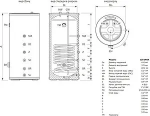 Бойлер косвенного нагрева с возможностью установки ТЭНа Termica AMET 120 INOX (23 кВт) 85112012 Бойлер косвенного нагрева с возможностью установки ТЭНа Termica AMET 120 INOX (23 кВт) 85112012, 2