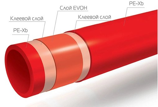 Труба сшитый полиэтилен Royal Thermo AXIOpress 16 x 2.2 мм PE-Xb EVOH бухта 200м RTE 80.016_Pex-b EVOH d16×2,2