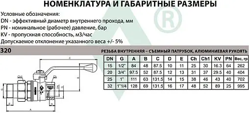 Кран шаровый с американкой 1"в x 1"н Bugatti Oregon 03200034