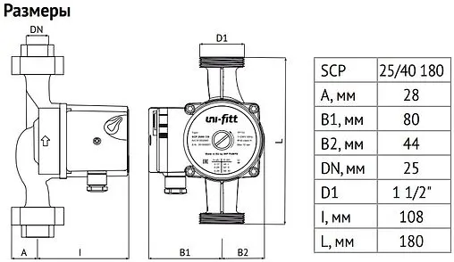 Насос циркуляционный Uni-Fitt SCP 25/40 180 918S2540.W