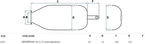 Мембрана для гидроаккумулятора SeFa 18/24 LT-45-65 F0A0207 Мембрана для гидроаккумулятора SeFa 18/24 LT-45-65 F0A0207