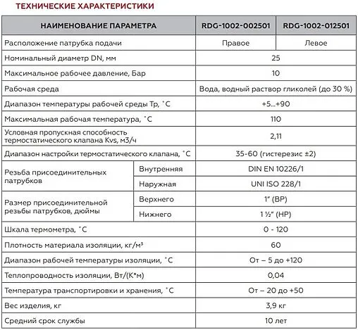 Насосный модуль с термостатическим смесительным клапаном 1½&quot;н х 1&quot;в Rommer RDG-1002-002501 без насоса