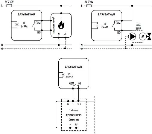 Проводной комнатный терморегулятор с питанием от батареек 2xAAA ENGO черный EASY-BATB