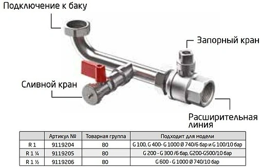Присоединительный комплект для расширительного бака 1½&quot;нг x 1½&quot;в x ½&quot;/15ш Reflex 9119206