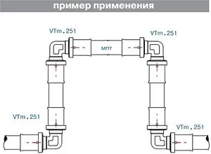 Уголок пресс соединительный 32мм Valtec VTm.251.N.003232 Уголок пресс соединительный 32мм Valtec VTm.251.N.003232, 3