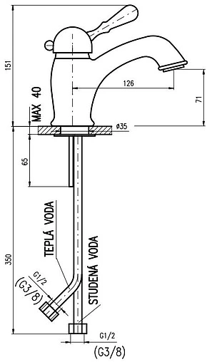 Смеситель для раковины Rav Slezak Labe бронза L026.5SM