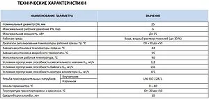 Узел насосно-смесительный без насоса Stout SDG-0120-006000, 4