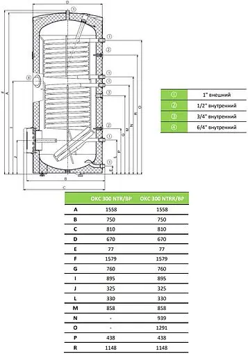 Бойлер косвенного нагрева с возможностью установки ТЭНа Drazice OKC 300 NTRR/BP (59 кВт) 121090101