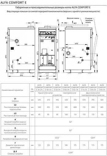 Напольный газовый котел одноконтурный 75кВт ACV Alfa Comfort E 75 v15 04531516