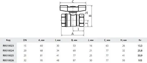 Кран шаровый ½"в x ½"в Giacomini R951X023