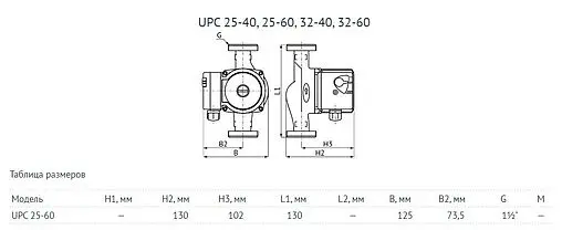 Насос циркуляционный Unipump UPС 25-60 130 16546
