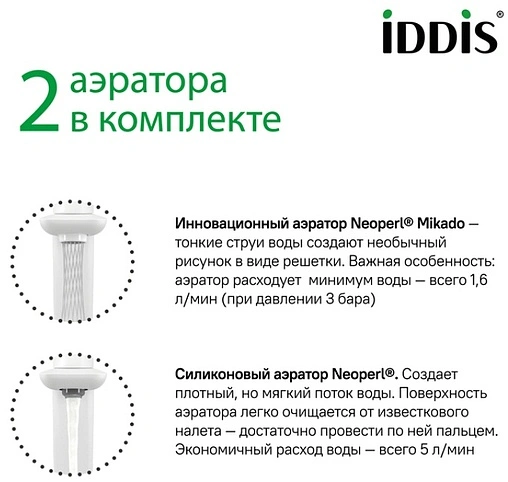 Смеситель для раковины IDDIS Slide белый матовый SLIWTBTi01
