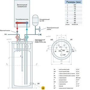 Бойлер послойного нагрева Rispa RBP-100 Бойлер послойного нагрева Rispa RBP-100, 2