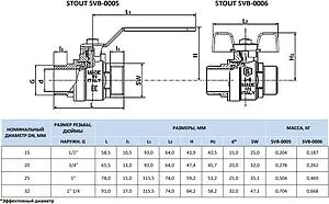Кран шаровый 1"н x 1"н Stout ГОСТ Р 59553-2021 SVB-0006-200025 Кран шаровый 1"н x 1"н Stout ГОСТ Р 59553-2021 SVB-0006-200025, 2