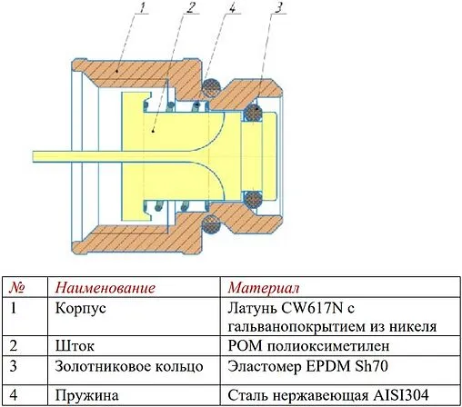 Клапан отсекающий ⅜&quot;н x ⅜&quot;в Valtec VT.539.N.03