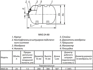 Гидроаккумулятор Wester 24л 10 бар WAO 24 Гидроаккумулятор Wester 24л 10 бар WAO 24, 2