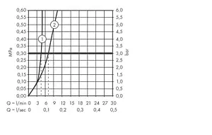 Смеситель для раковины из стены Hansgrohe Talis E хром 71734000 Смеситель для раковины из стены Hansgrohe Talis E хром 71734000, 3