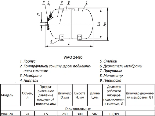 Гидроаккумулятор Wester 24л 10 бар WAO 24 Гидроаккумулятор Wester 24л 10 бар WAO 24