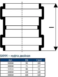 Муфта двухраструбная внутренняя бесшумная D=135мм Ostendorf Skolan Safe SKMM 336510, 2