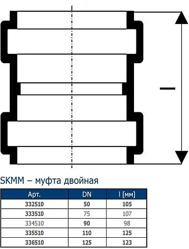 Муфта двухраструбная внутренняя бесшумная D=135мм Ostendorf Skolan Safe SKMM 336510
