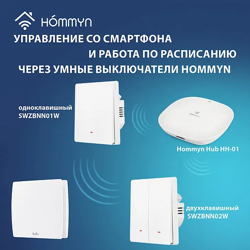 Вентилятор вытяжной Ballu BAF-SL 150 V белый