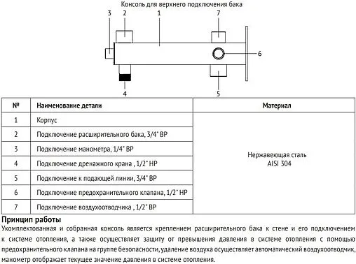 Корпус группы безопасности расширительного бака до 50 кВт ¾&quot; Uni-Fitt 255A3200