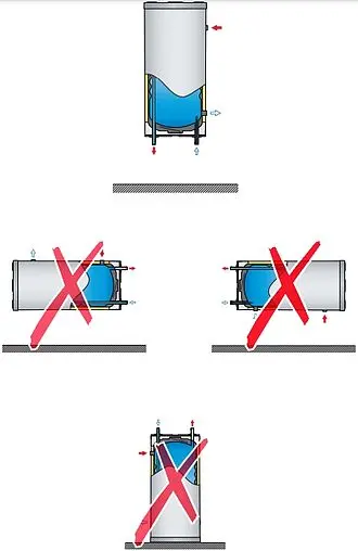 Бойлер комбинированного нагрева ACV Comfort E210 (32.2 кВт) 06643001