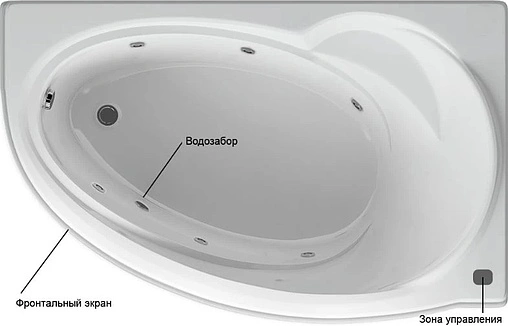 Ванна акриловая с гидромассажем Aquatek Бетта 160x97 R с фронтальной панелью с каркасом (разборный), с гидромассажем (пневмоуправление) BET160-0000001