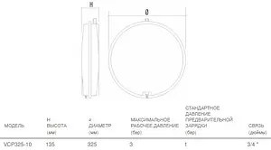 Расширительный бак Aquasystem VCP 325-10л 3 бар 2501145 Расширительный бак Aquasystem VCP 325-10л 3 бар 2501145, 2
