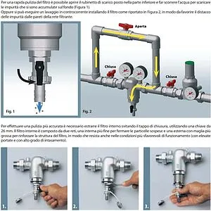 Фильтр тонкой очистки воды 1¼&quot;н x 1¼&quot;н Far FA 3932 114, 4