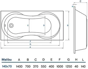 Ванна акриловая Koller Pool Malibu 140х70 Ванна акриловая Koller Pool Malibu 140х70, 2