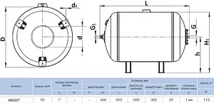 Гидроаккумулятор UNIGB H 50л 10 бар М050ГГ, 2