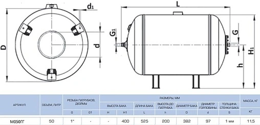 Гидроаккумулятор UNIGB H 50л 10 бар М050ГГ Гидроаккумулятор UNIGB H 50л 10 бар М050ГГ
