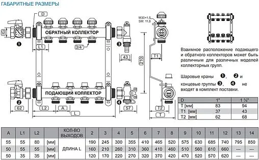 Группа коллекторная без расходомеров 8 отводов 1&quot;н/н x ¾&quot;ек Watts HKV 2010-VA 10012361