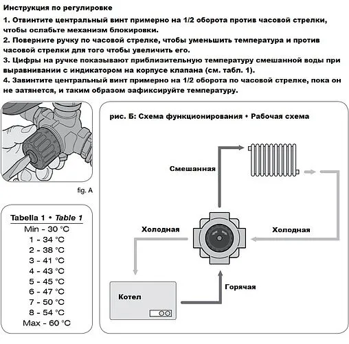 Четырёхходовой термостатический смесительный клапан 1½&quot; +30...+60°С Kvs 3.5 Barberi 630 A20 000 3