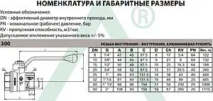 Кран шаровый 1½&quot;в x 1½&quot;в Bugatti Oregon 03000187, 2