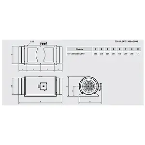 Вентилятор канальный Soler & Palau TD-1300/250 Silent 3V Вентилятор канальный Soler & Palau TD-1300/250 Silent 3V, 2