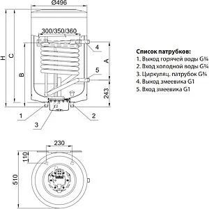Бойлер косвенного нагрева с возможностью установки ТЭНа Hajdu AQ IND 100FC PRO (24 кВт) 2141913920 Бойлер косвенного нагрева с возможностью установки ТЭНа Hajdu AQ IND 100FC PRO (24 кВт) 2141913920, 2