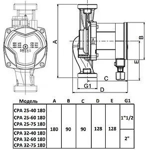 Насос циркуляционный Smart Install CPA 25-40 180 110201S Насос циркуляционный Smart Install CPA 25-40 180 110201S, 2