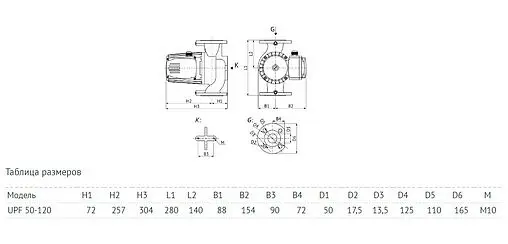 Насос циркуляционный Unipump UPF 50-120 280 67031