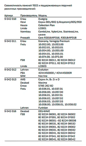 Инсталляция для подвесного унитаза TECEprofil 9300009
