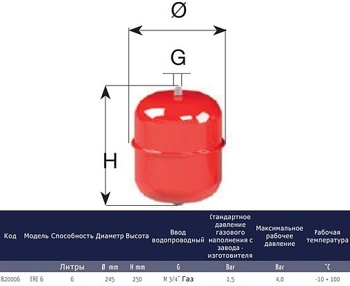 Расширительный бак CIMM ERE 6л 4 бар 820006