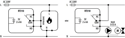 Проводной комнатный терморегулятор Salus Standard белый RT310
