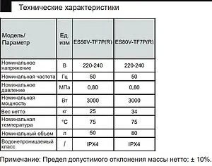 Водонагреватель накопительный электрический Haier ES50V-TF7P GA0SZVE0CRU, 3
