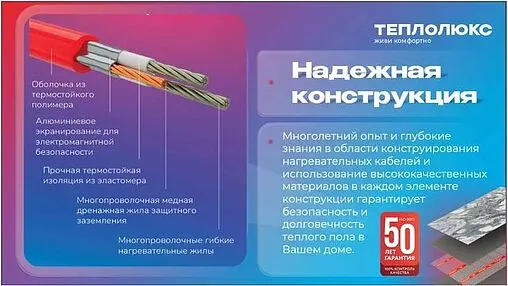 Теплый пол (нагревательный мат) Теплолюкс Neo 1280Вт 8м² 100037087500