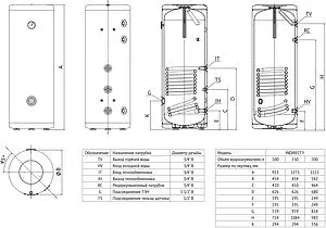 Бойлер косвенного нагрева с возможностью установки ТЭНа Uni-fitt INDIRECT F 200 (34 кВт) 800F0020, 2
