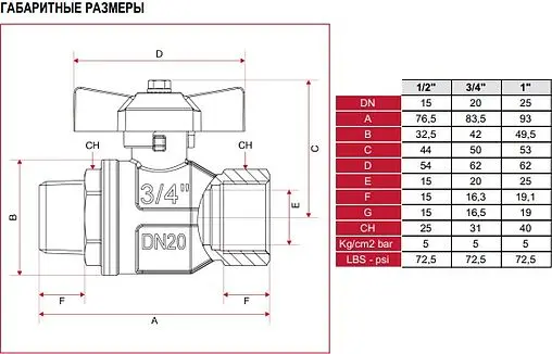 Кран шаровый для газа ½&quot;в x ½&quot;н Itap Berlin 073B012